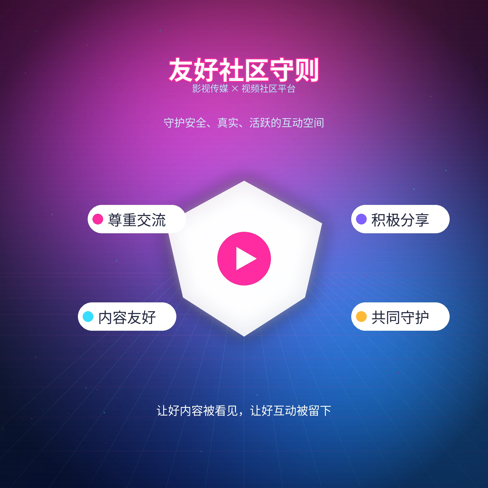 每日大赛账户资料与用户指南